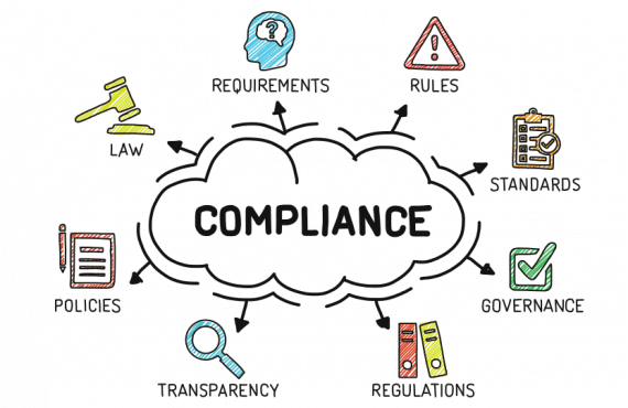 About Healthcare Compliance Program