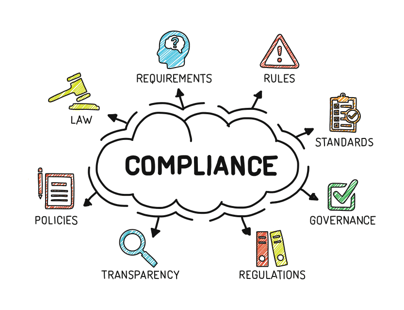 レーベル Kobo電子書籍ストア: Regulation, Compliance and Ethics in