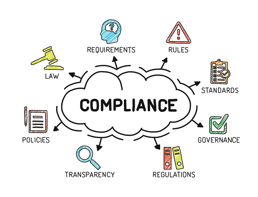 The Purpose Of A Compliance And Ethics Program